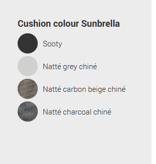 sunbrella blazine